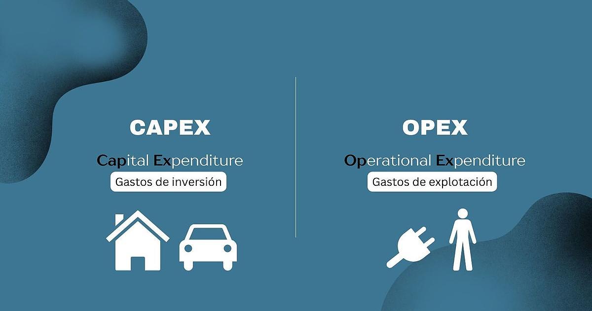 capex-petrolero-y-gasista-en-latinoamerica:-mapa-de-proyectos-y-montos